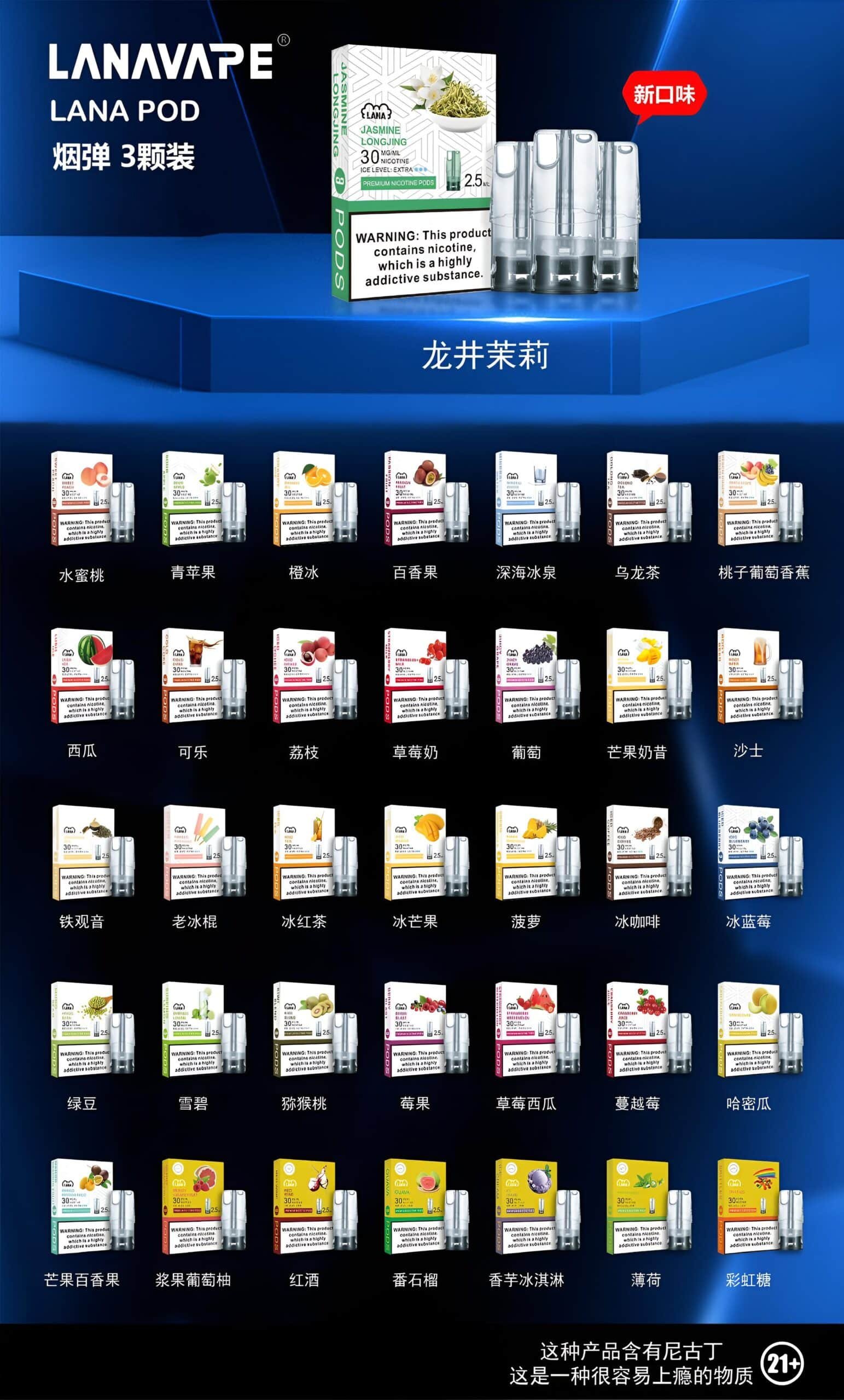 LANA 煙彈推薦|高性價比封閉式霧化彈・適配 RELX 一代・36 款口味・711 貨到付款|台灣現貨 1 LANA煙彈 高性價比封閉式霧化彈 完美適配RELX一代 支援711貨到付款|LANA 煙彈推薦|高性價比封閉式霧化彈・適配 RELX 一代・36 款口味・711 貨到付款|台灣現貨