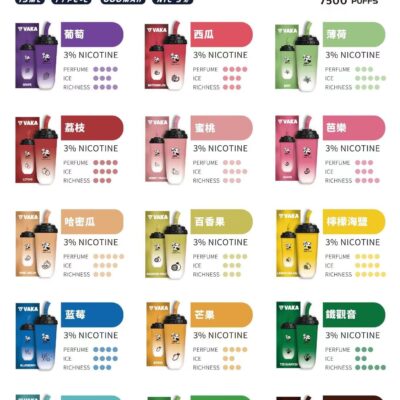 VAKA奶茶杯拋棄式電子煙 7500口一次性可充電 多口味選擇 現貨